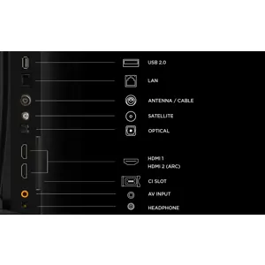 TCL QLED TV 32" 32S5L FHD Android TV - slika 6