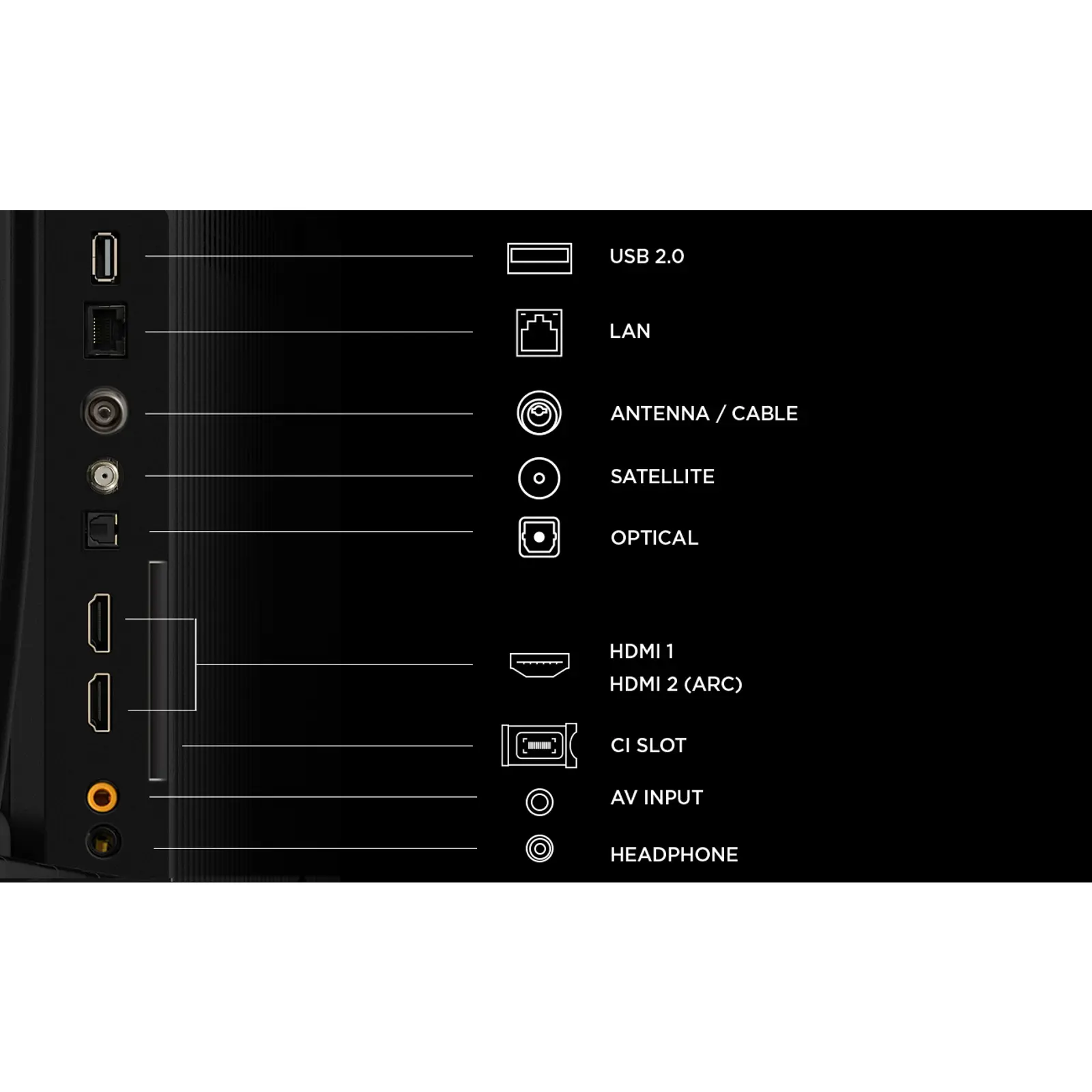 TCL QLED TV 32" 32S5L FHD Android TV - slika 6